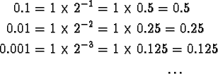 \begin{align*}0.1 &= 1 \times 2^{-1} = 1 \times 0.5 = 0.5 \\
0.01 &= 1 \times ...
... \\
0.001 &= 1 \times 2^{-3} = 1 \times 0.125 = 0.125 \\
\ldots
\end{align*}